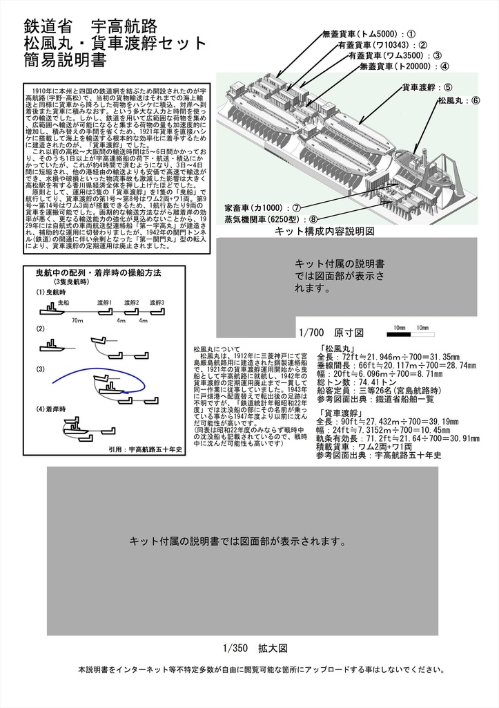 1/700 鉄道省 宇高航路 曳船(1隻)・貨車渡艀(3隻)セット
