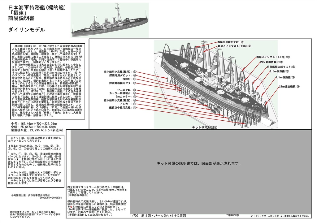 1/700 日本海軍 特務艦(標的艦)「摂津」 1隻