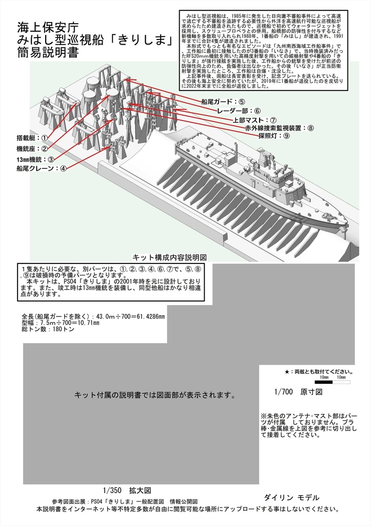 1/700 海上保安庁 巡視船 みはし(しんざん)型 1隻