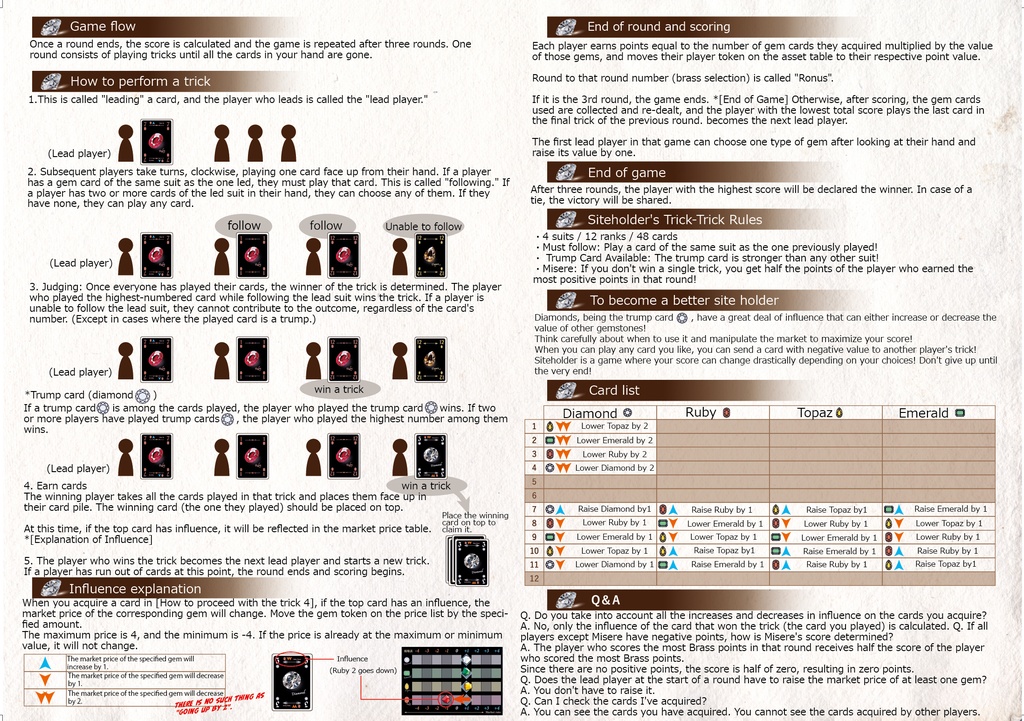 宝石相場トリックテイキングゲーム サイトホルダー
