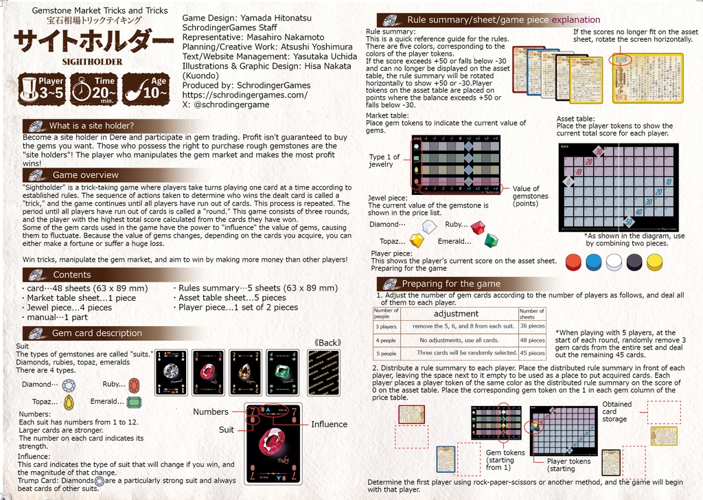 宝石相場トリックテイキングゲーム サイトホルダー