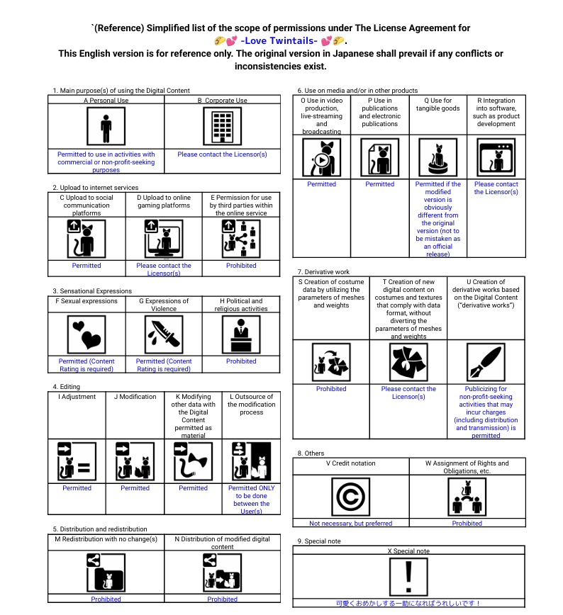 🌮💕 -Love Twintails- 💕🌮【MA対応】