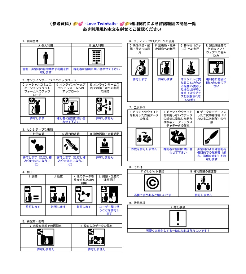🌮💕 -Love Twintails- 💕🌮【MA対応】