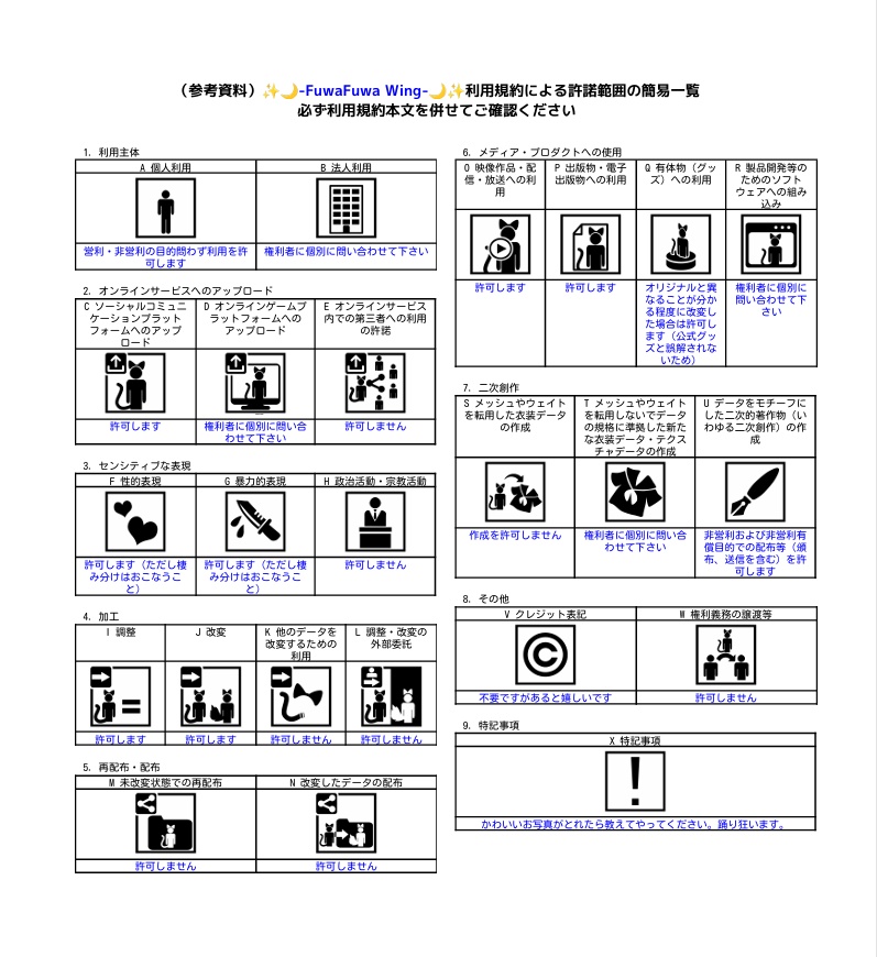 ✨🌙-FuwaFuwa Wing-🌙✨
