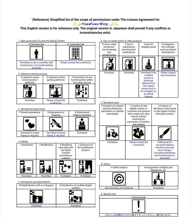 ✨🌙-FuwaFuwa Wing-🌙✨