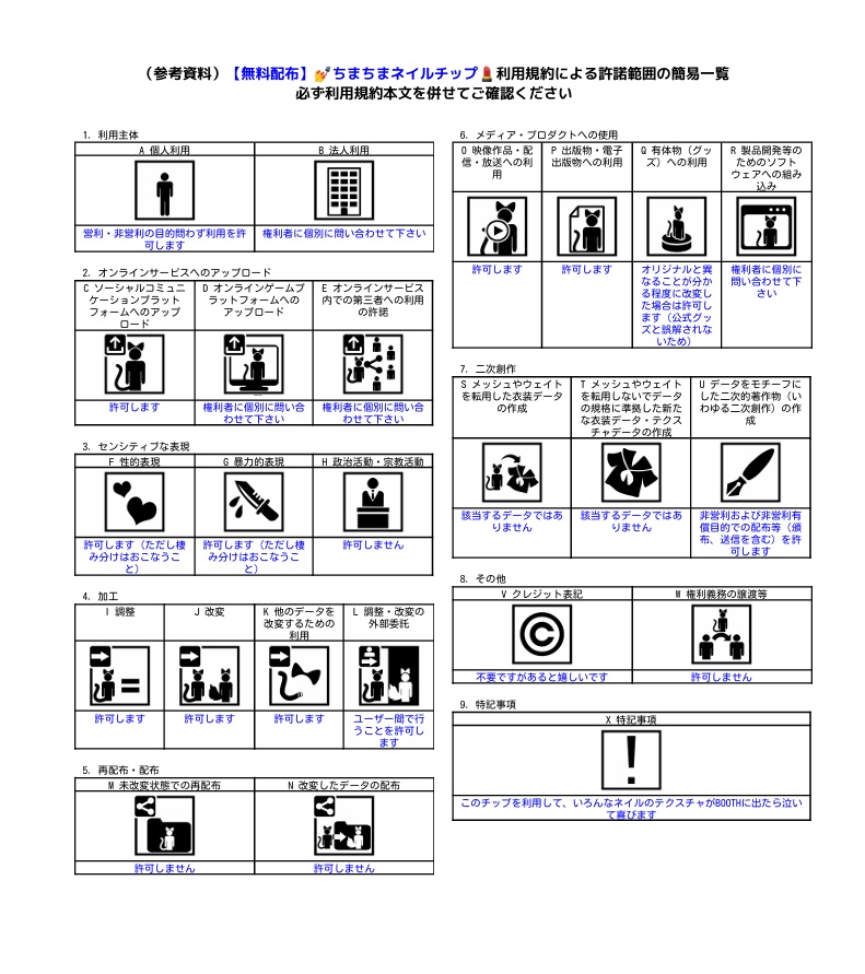 【無料配布】💅ちまちまネイルチップ💄