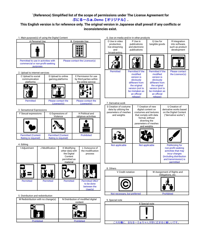 【無料配布】ぷにるーふぁ.Demo【オリジナルテクスチャ】 #ぷにぷにあばたー