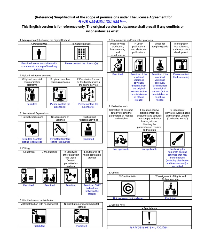 🥐ぷにぷにコロネ🥐 #ぷにぷにあばたー