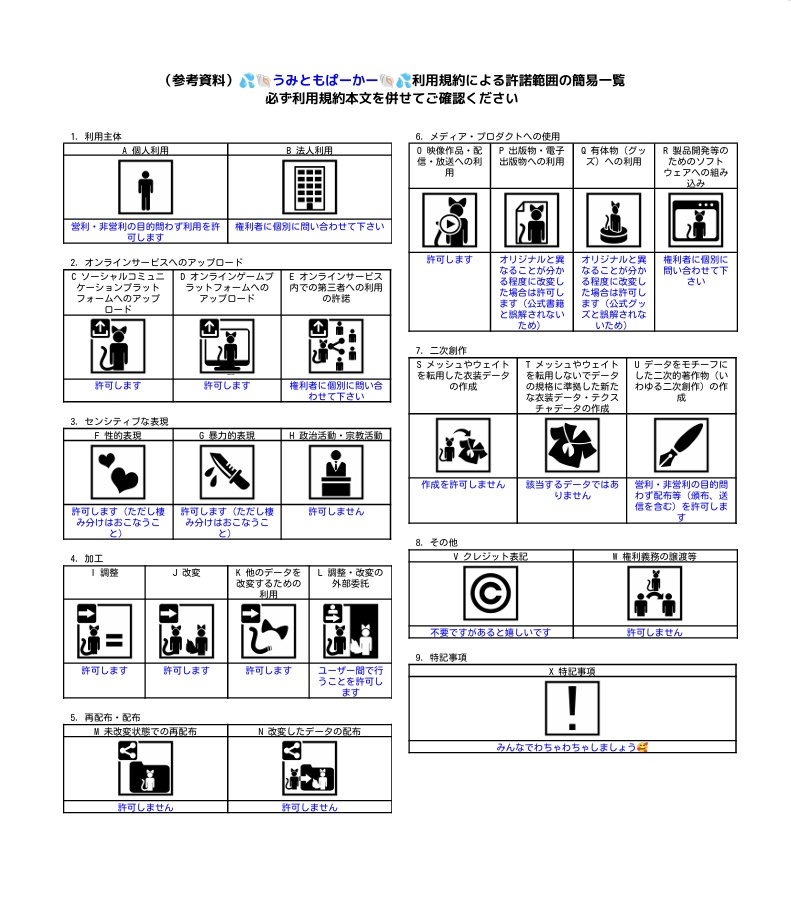 💦🐚うみともぱーかー🐚💦【えも研素体・まめふれんず・うささき・こまいぬ通り・みみのこ】