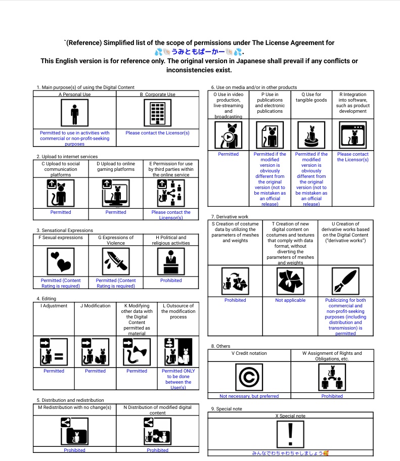 💦🐚うみともぱーかー🐚💦【えも研素体・まめふれんず・うささき・こまいぬ通り・みみのこ】