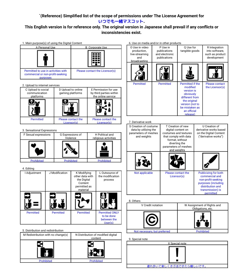 🐈いつでも一緒マスコット ~きぷぬい~🐈