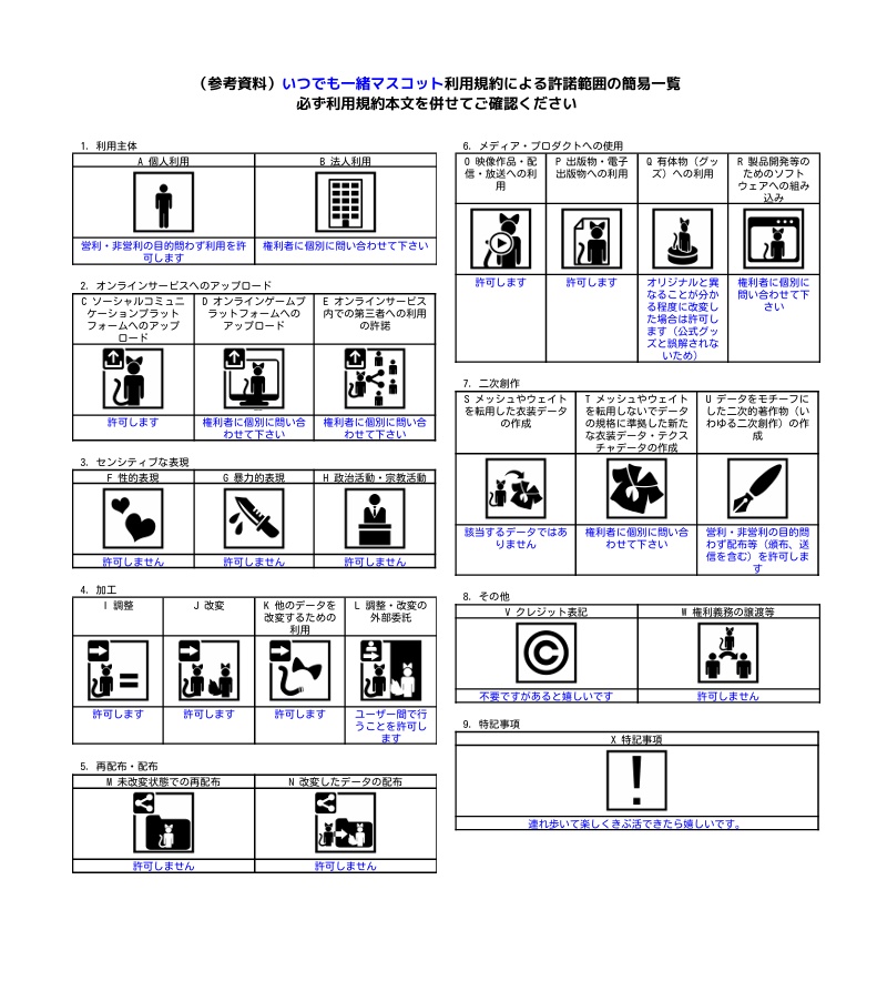 🐈いつでも一緒マスコット ~きぷぬい~🐈