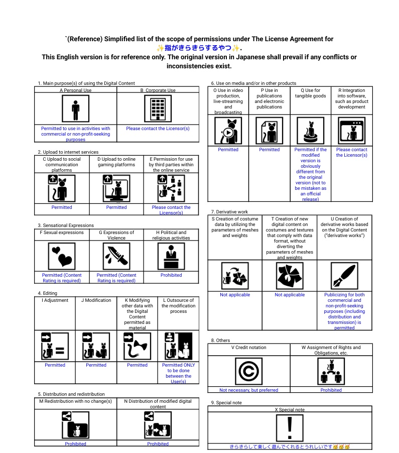 【MA対応】✨指がきらきらするやつ✨
