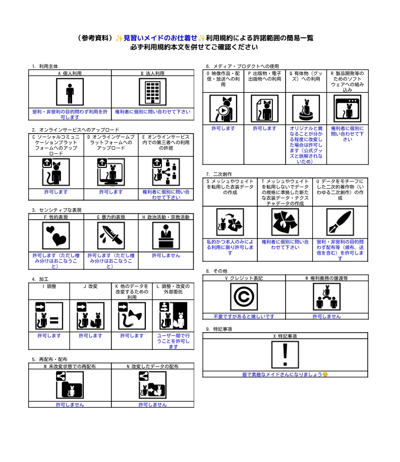 【MA対応】✨見習いメイドのお仕着せ✨【えも研・まめふれんず・こまいぬ通り・うささき】