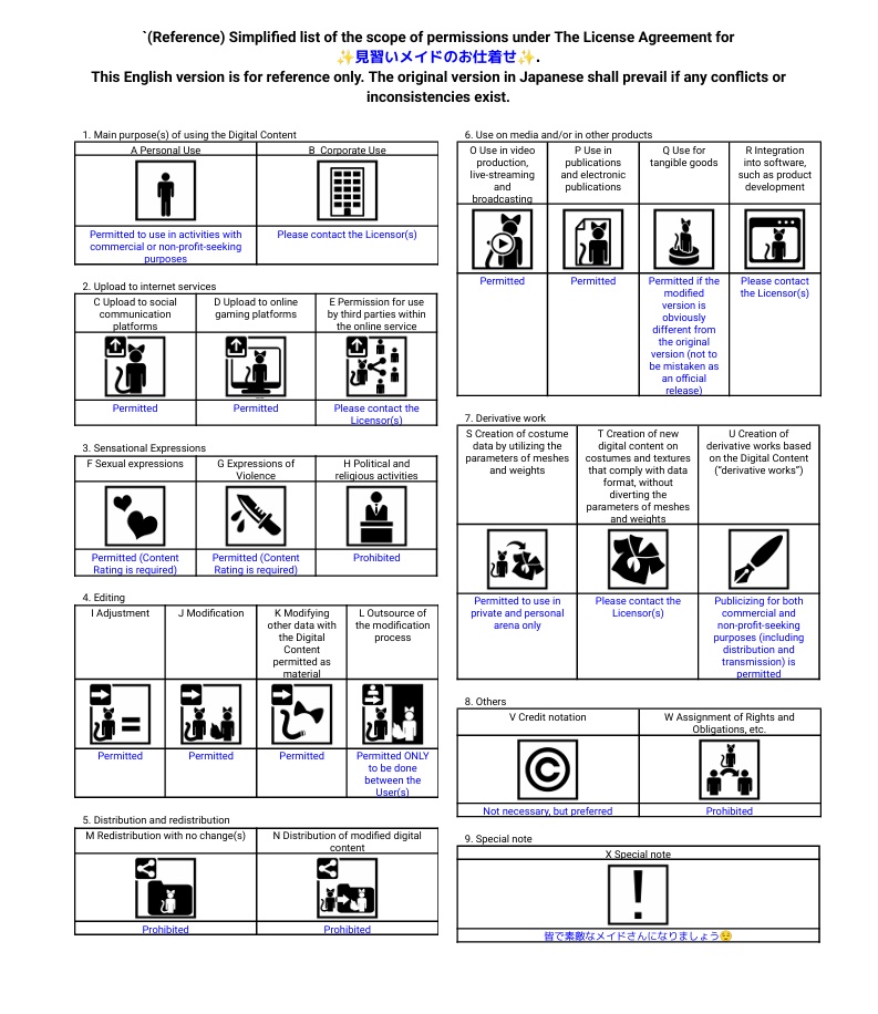 【MA対応】✨見習いメイドのお仕着せ✨【えも研・まめふれんず・こまいぬ通り・うささき】