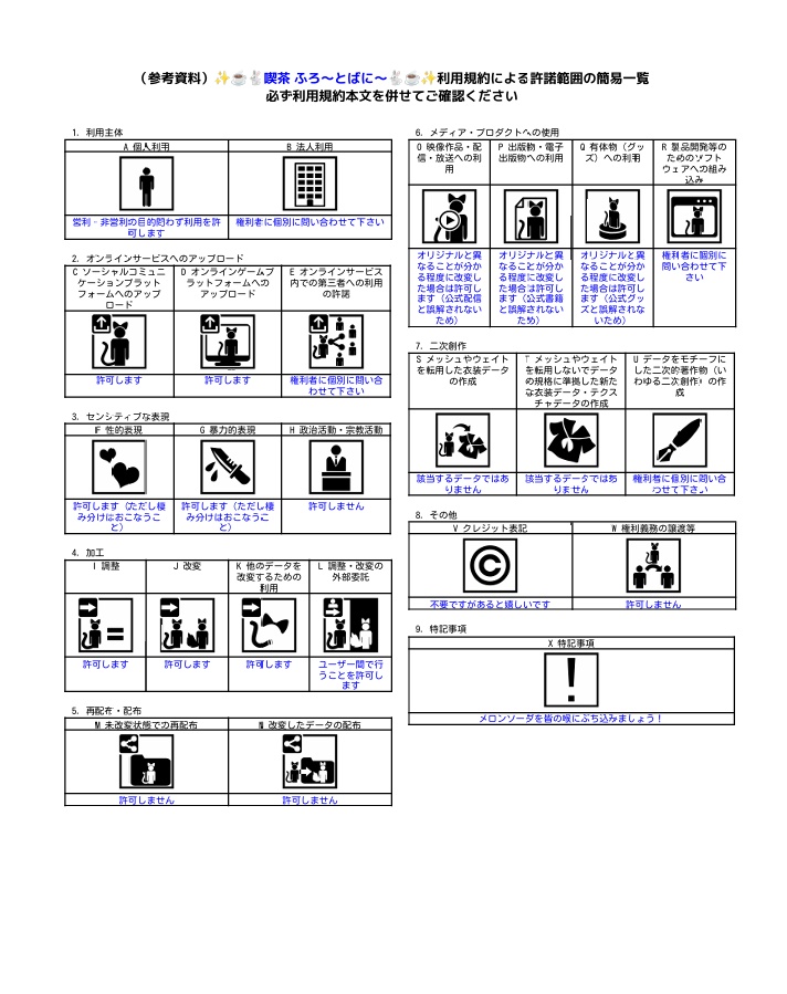 【MA対応】✨☕🐇喫茶 ふろ~とばに~🐇☕✨【4素体対応】
