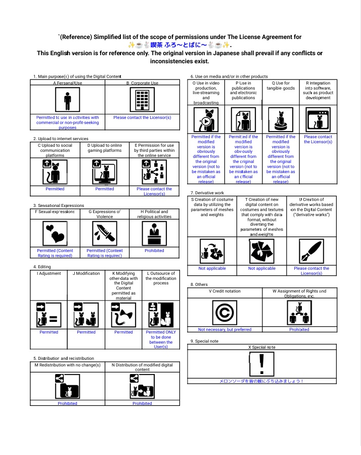 【MA対応】✨☕🐇喫茶 ふろ~とばに~🐇☕✨【4素体対応】