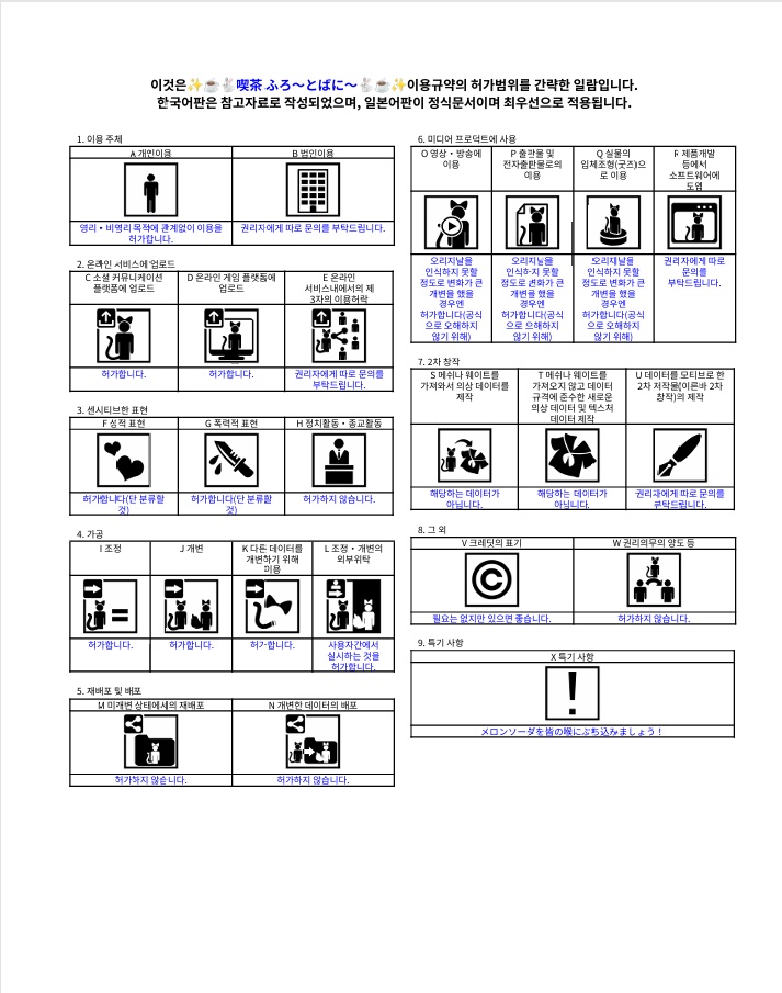 【MA対応】✨☕🐇喫茶 ふろ~とばに~🐇☕✨【4素体対応】