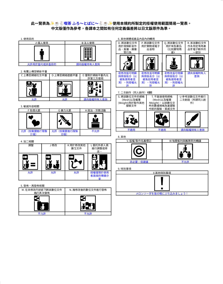 【MA対応】✨☕🐇喫茶 ふろ~とばに~🐇☕✨【4素体対応】