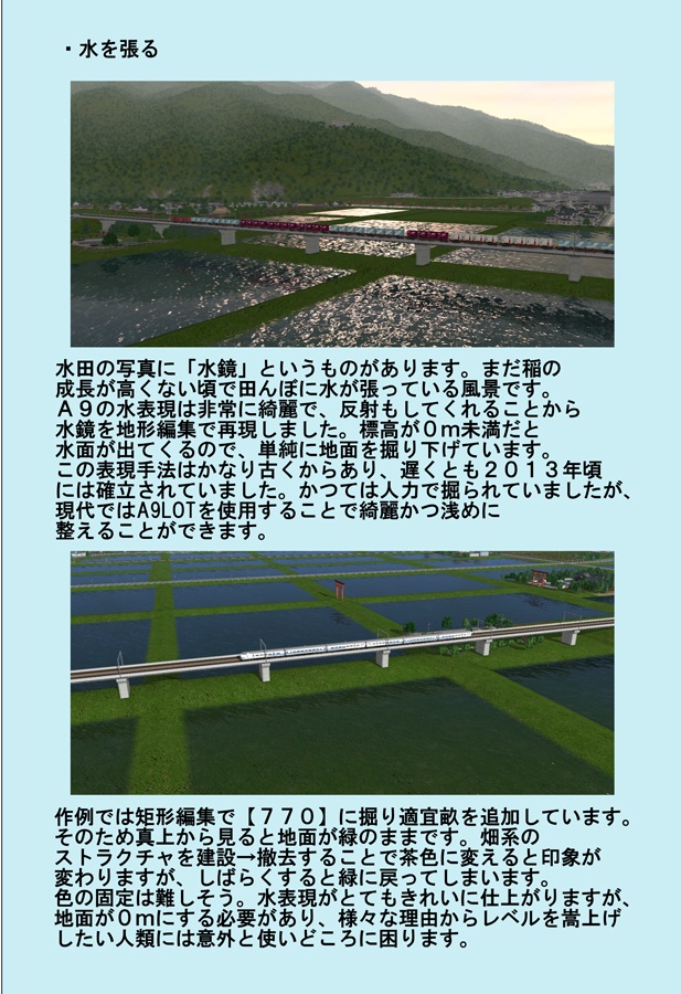 現代A列車図鑑2022