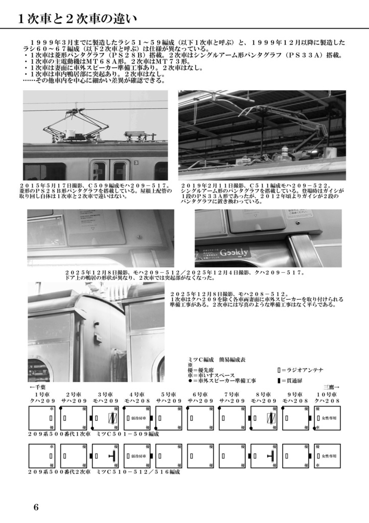 ミツCを振り返る