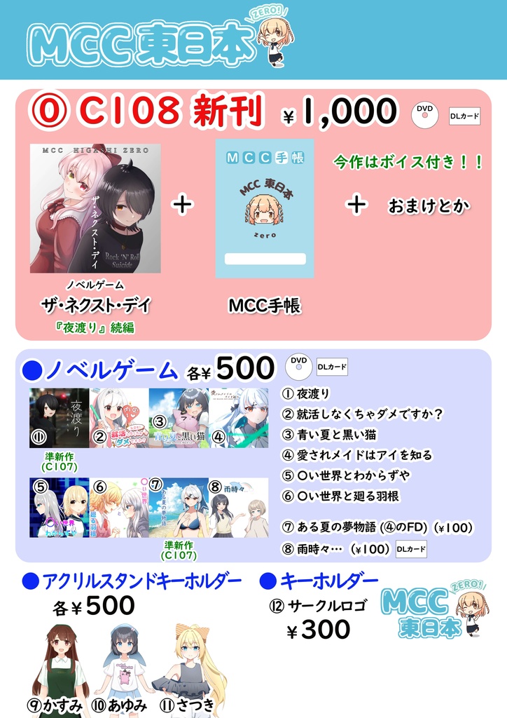 【期間限定】ノベルゲームのパッケージ版頒布
