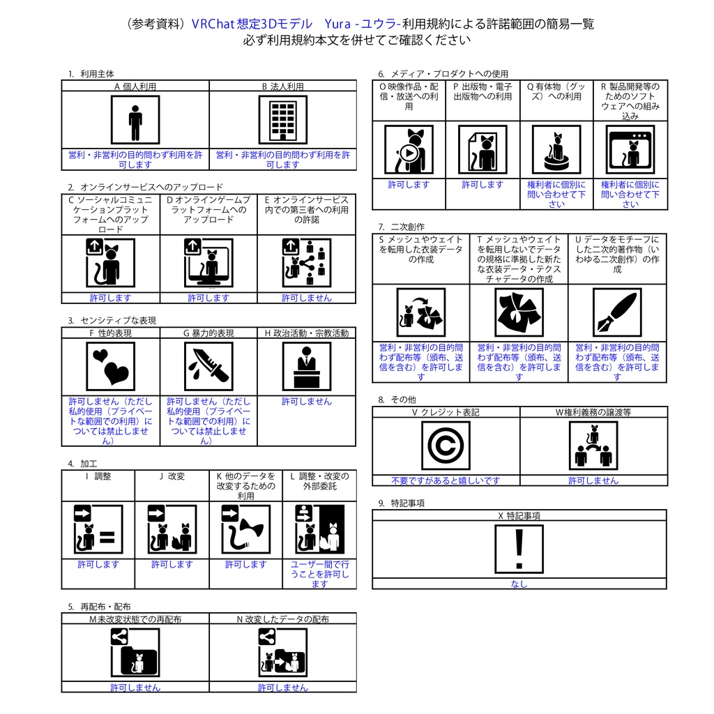 【VRChat想定3Dモデル】Yura -ユウラ-