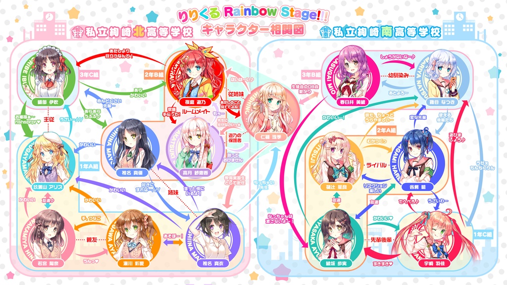 りりくる Rainbow Stage!!! DL版【特典あり】