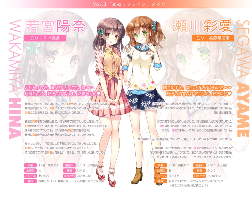 りりくる Rainbow Stage!!! ~Pure Dessert~ Vol.3『好きって、言って、ちゅってして!』DL版【特典あり】