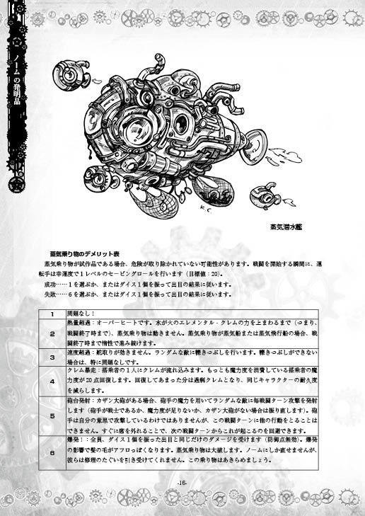 T&Tスチームパンク~ノームの発明品~