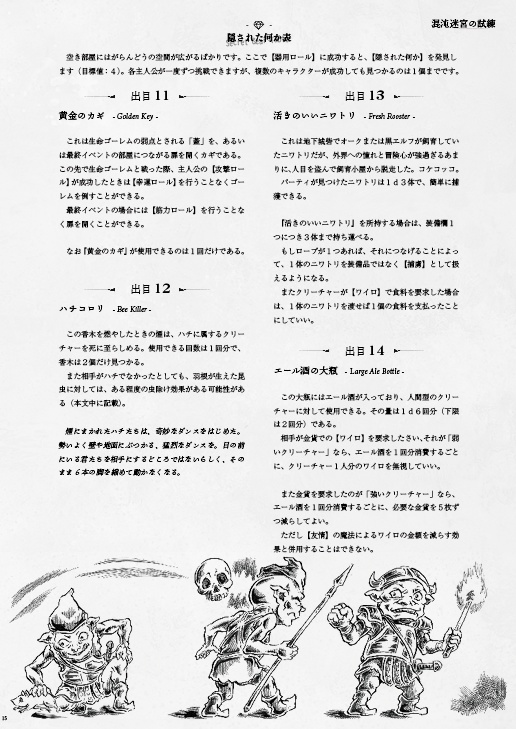 『混沌迷宮の試練』 ローグライクハーフd66シナリオ 第2弾