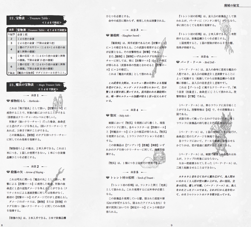 『廃城の秘宝』「ローグライクハーフ」d66シナリオ