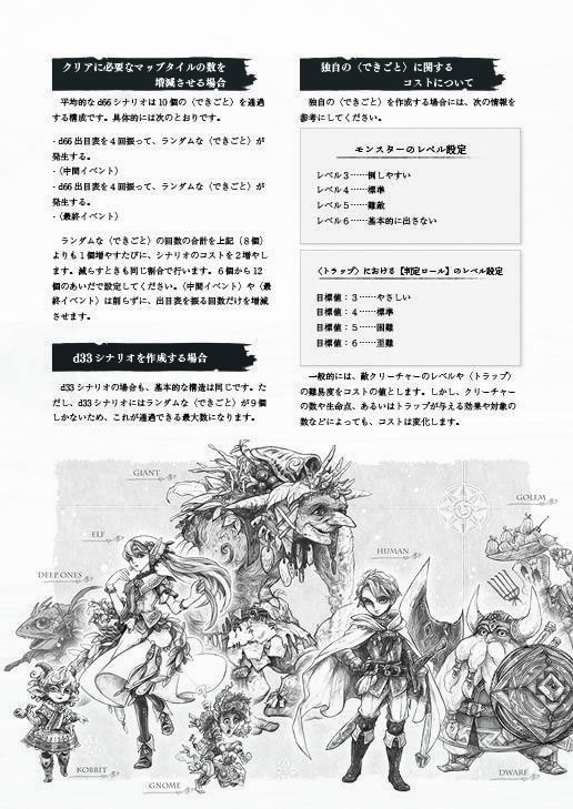 「アランツァクリーチャー事典+シナリオ作成ガイド」ローグライクハーフサプリメント