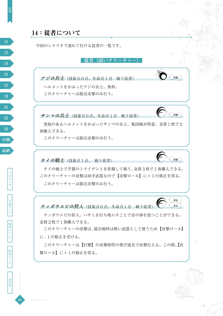 (電子版)ローグライクハーフd33シナリオ(各種)