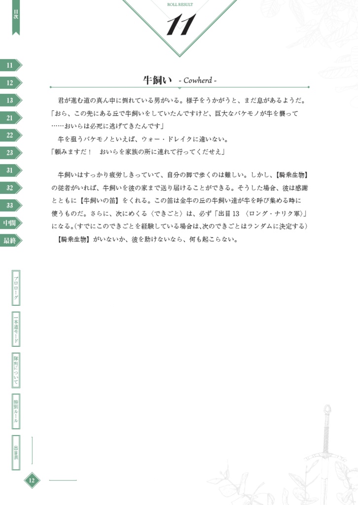 (電子版)ローグライクハーフd33シナリオ(各種)