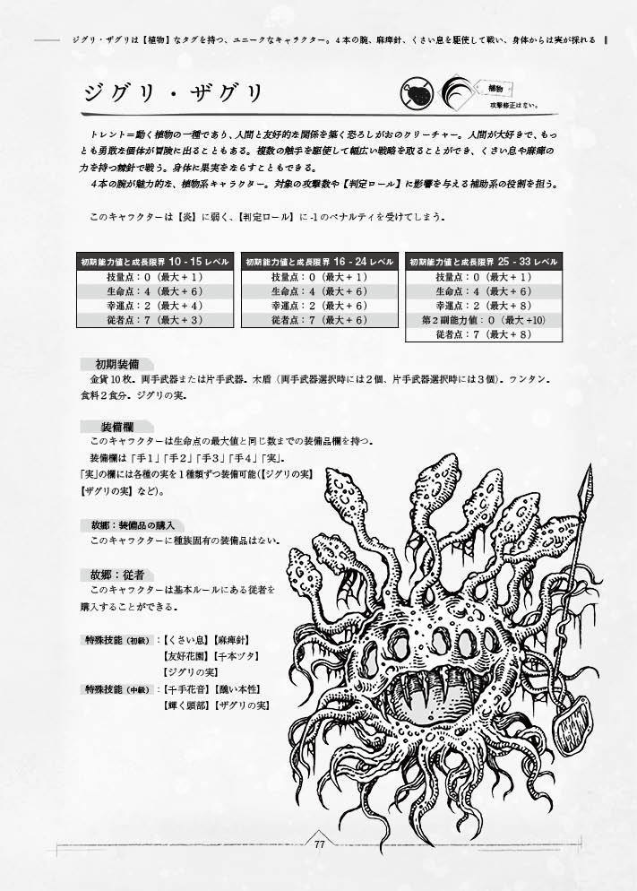 「ヒーローズオブダークネス」ローグライクハーフサプリメント