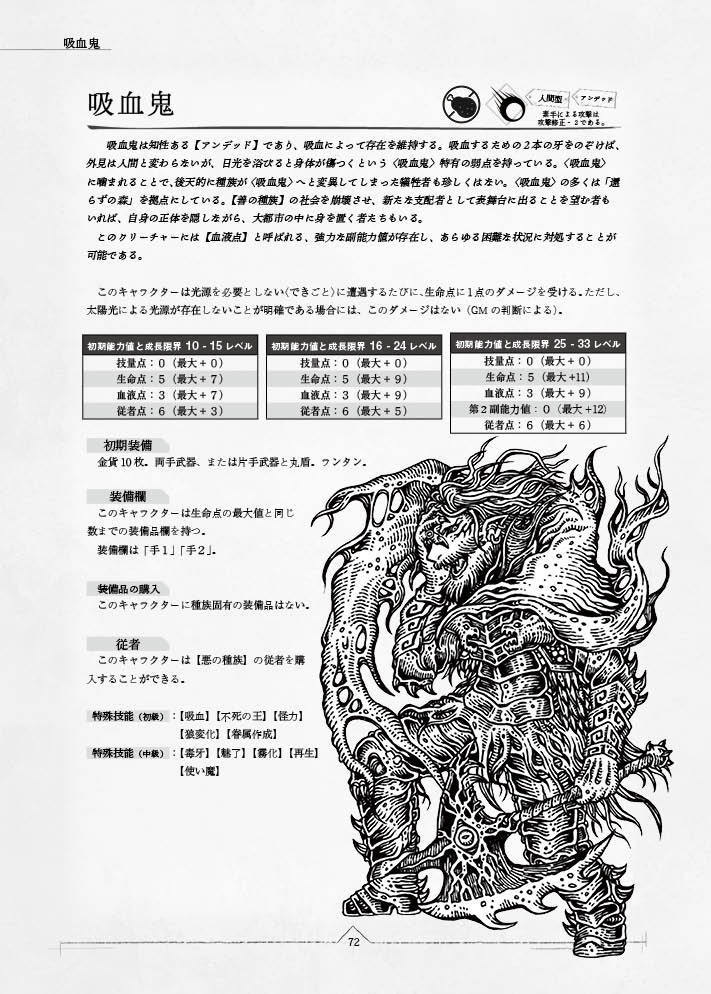 「ヒーローズオブダークネス」ローグライクハーフサプリメント