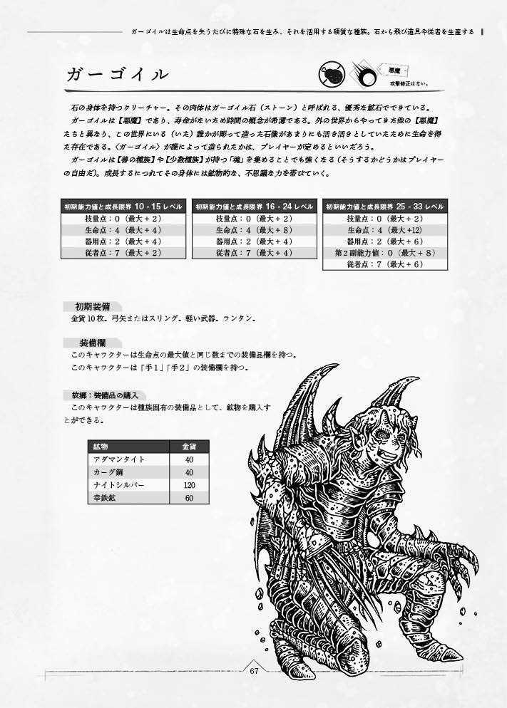 「ヒーローズオブダークネス」ローグライクハーフサプリメント