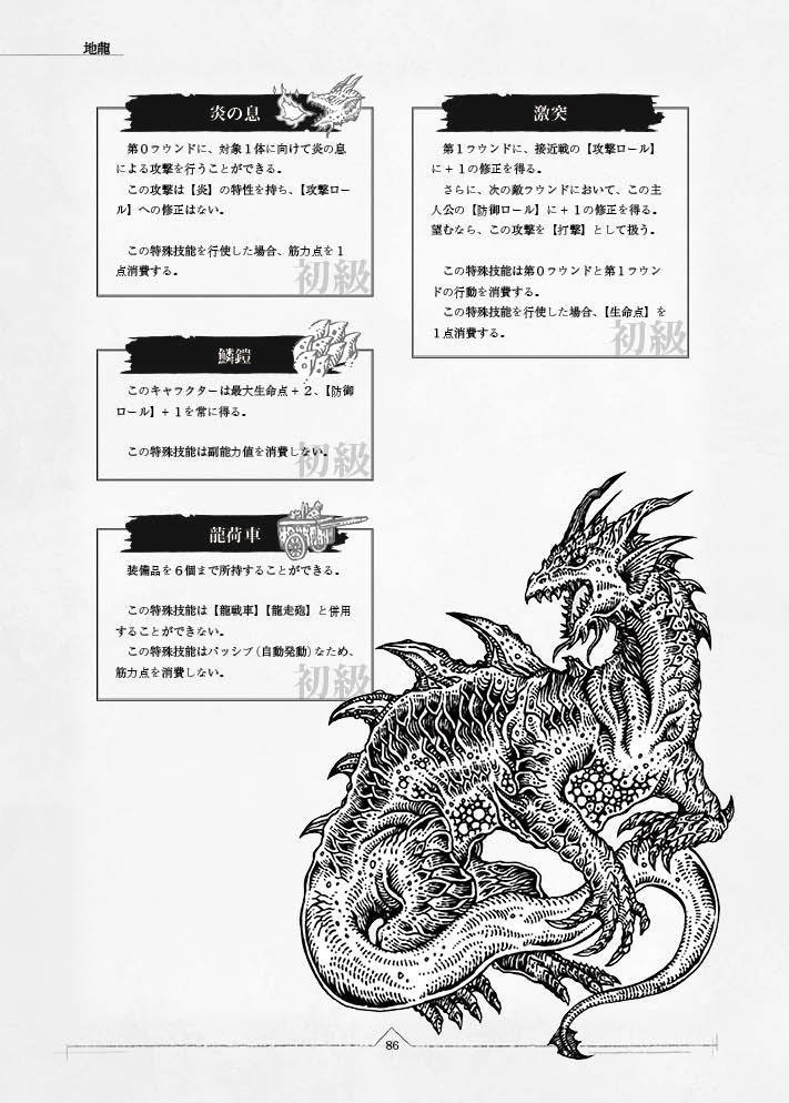 「ヒーローズオブダークネス」ローグライクハーフサプリメント