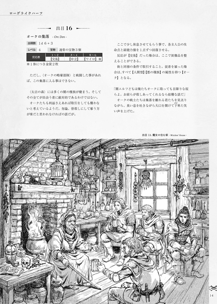 『常闇の伴侶』ローグライクハーフサプリメント