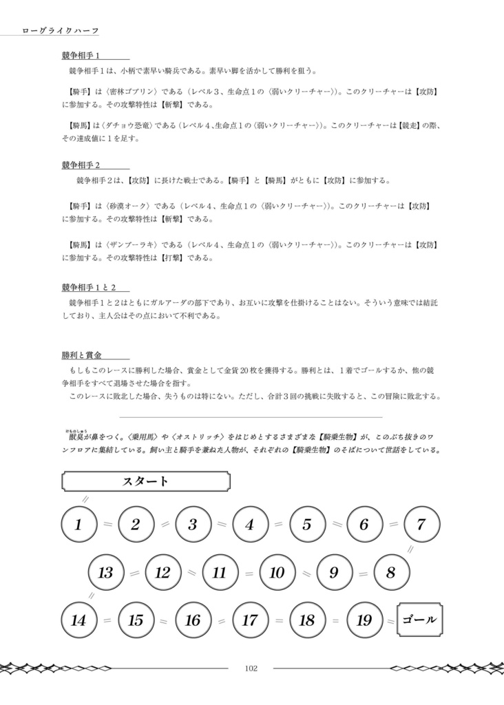 ローグライクハーフ版「ガルアーダの塔」d147シナリオ