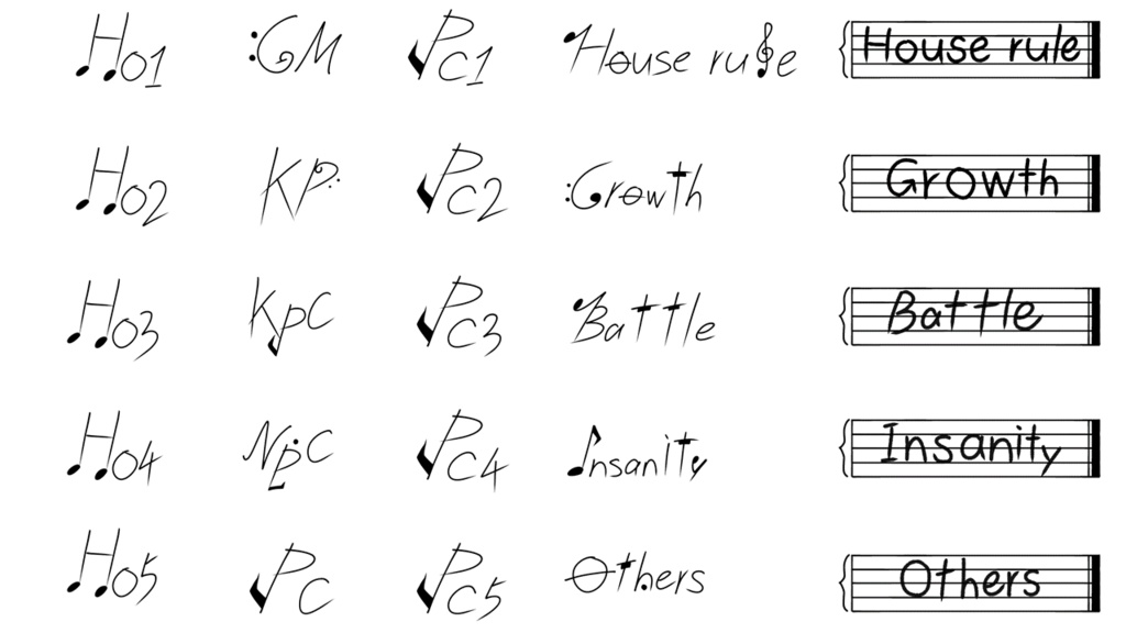 【無料】手書き音楽系文字素材【PNG素材】