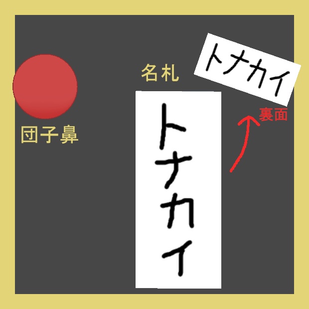 VRChat向け「トナカイセット」