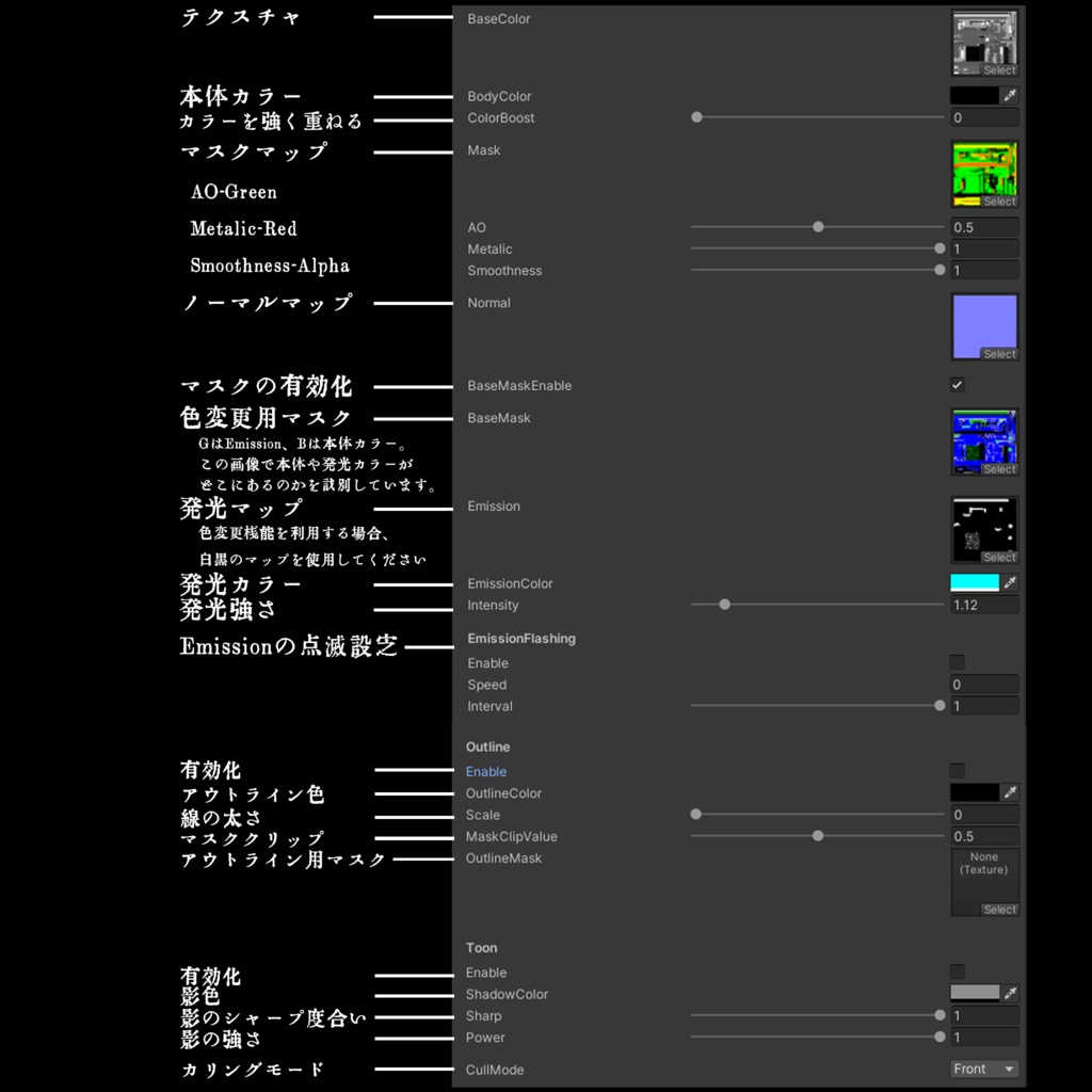 CMEMシェーダー ST-058sh