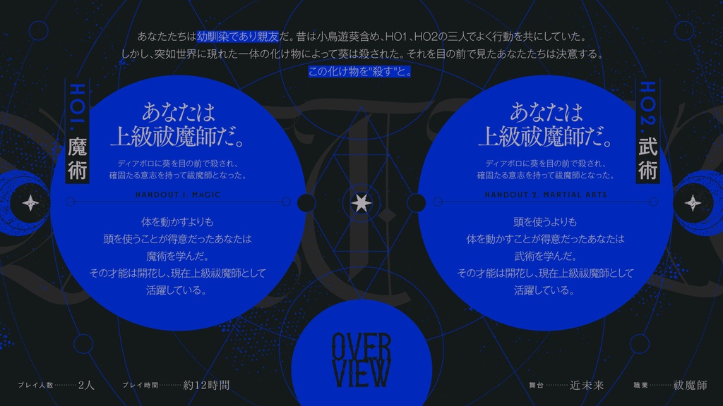 【CoCシナリオ】「ASTER」SPLL:E190184