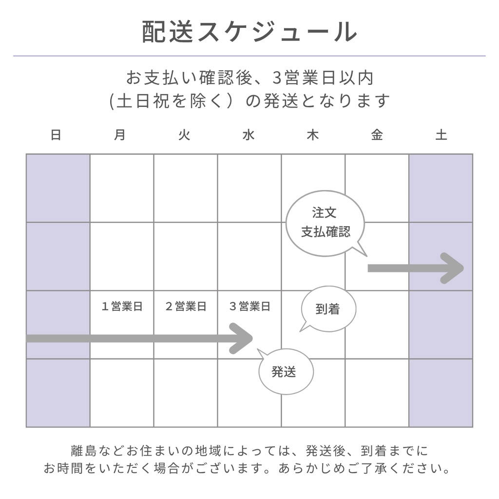 ラ・ボンボニエール 秋生まれ組 イメージリボンのバッグチャーム