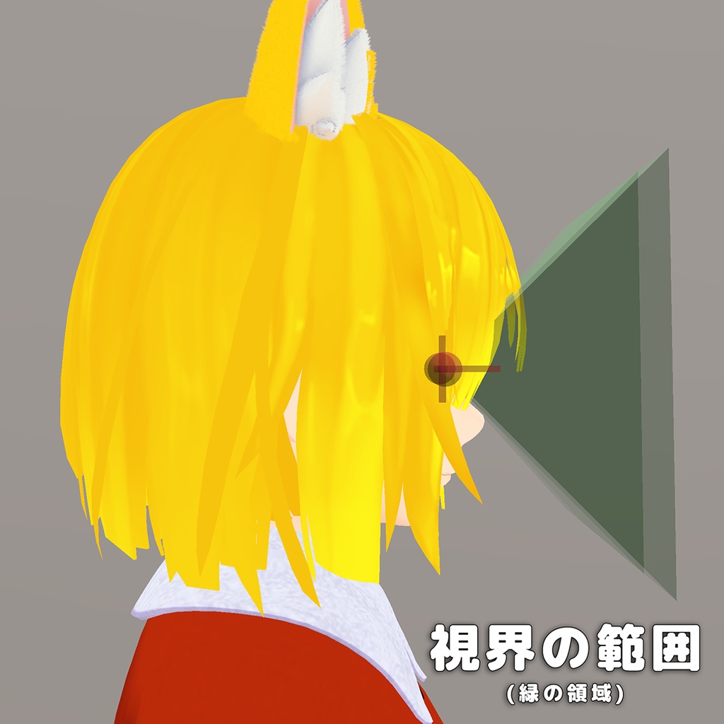 ビューポイント可視化