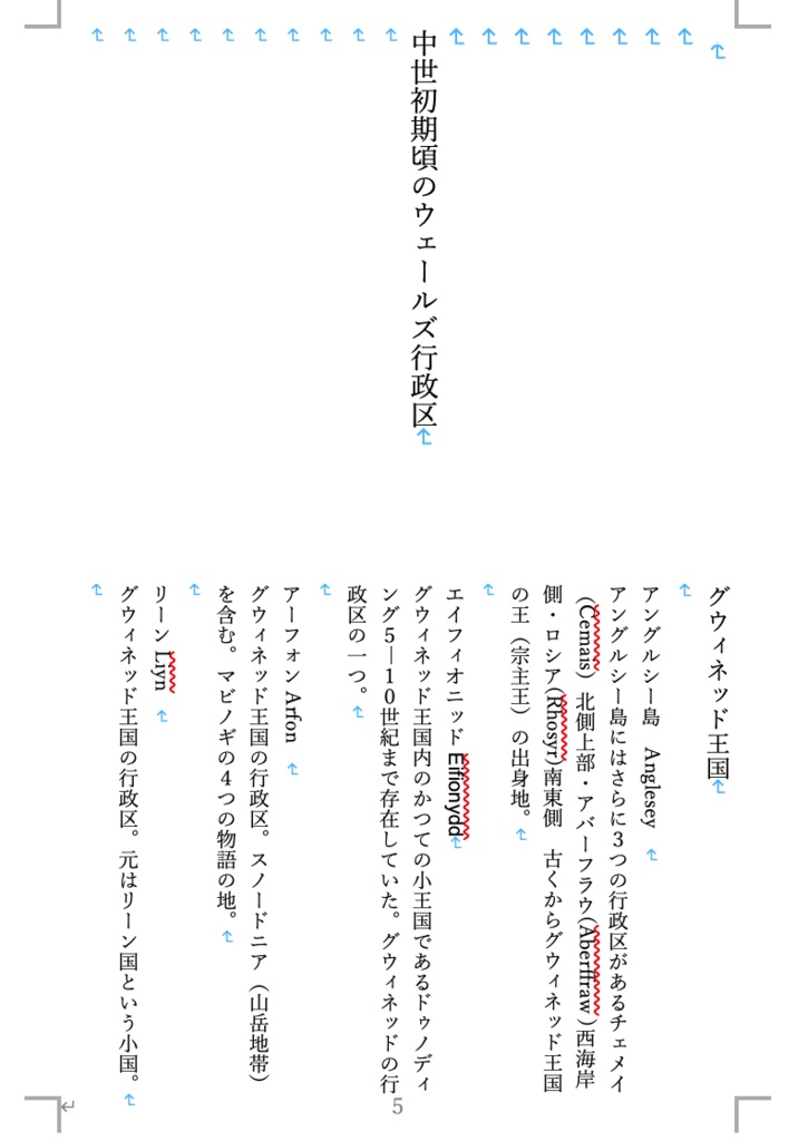 中世ウェールズの行政区と地形
