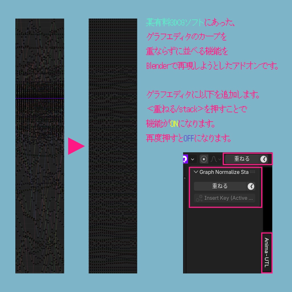 グラフエディタのFカーブを並べるやつ