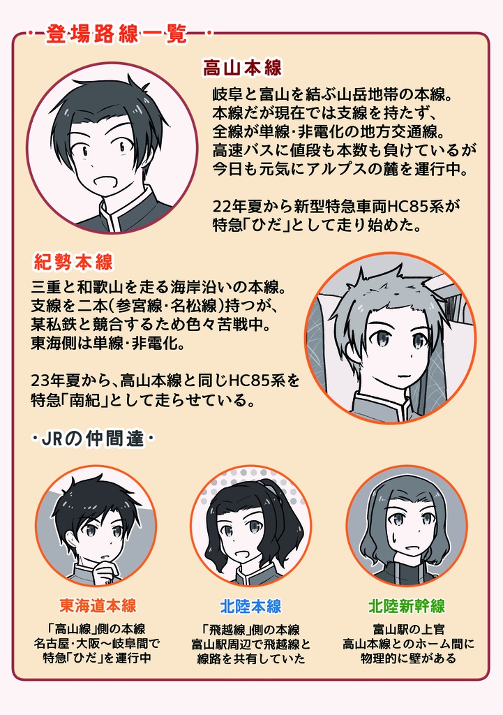 ふらっと東海+ 高山本線